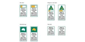Food origin label debate: consumers asked to weigh in